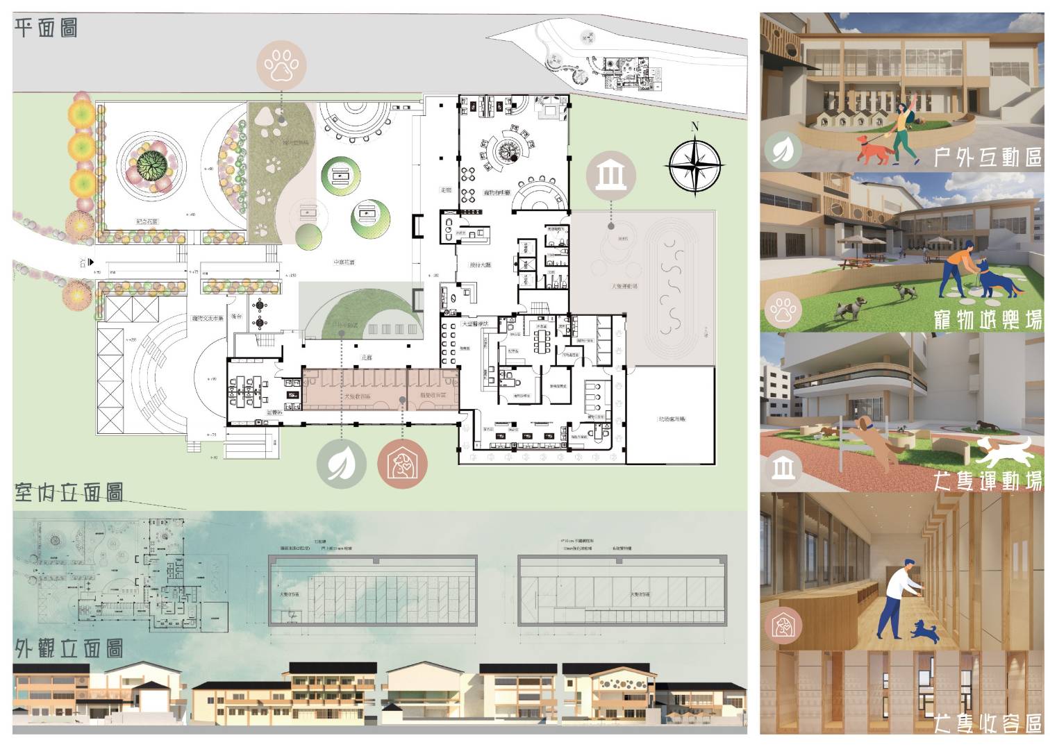 唐蔓婷與曾玟菱同學參賽作品「一起生活吧!」左側自上而下為室內平面圖、室內立面圖及外觀立面圖，右側自上而下為戶外互動區、寵物遊樂區、犬隻運動區、犬隻收容區。