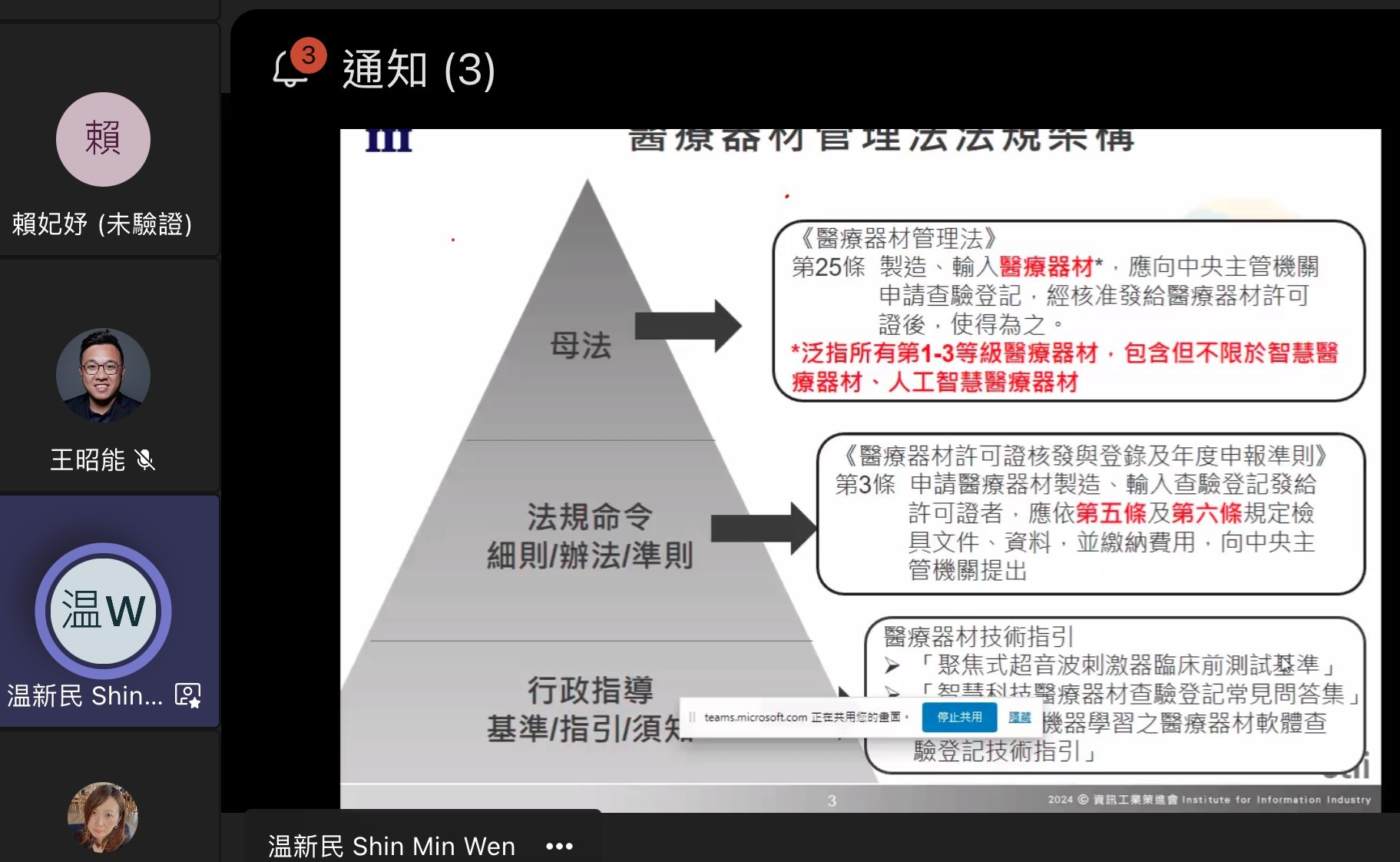 圖為資策會科技法律研究所研究員溫新民，談「我國智慧醫療相關法規：醫療器材審查重點」。