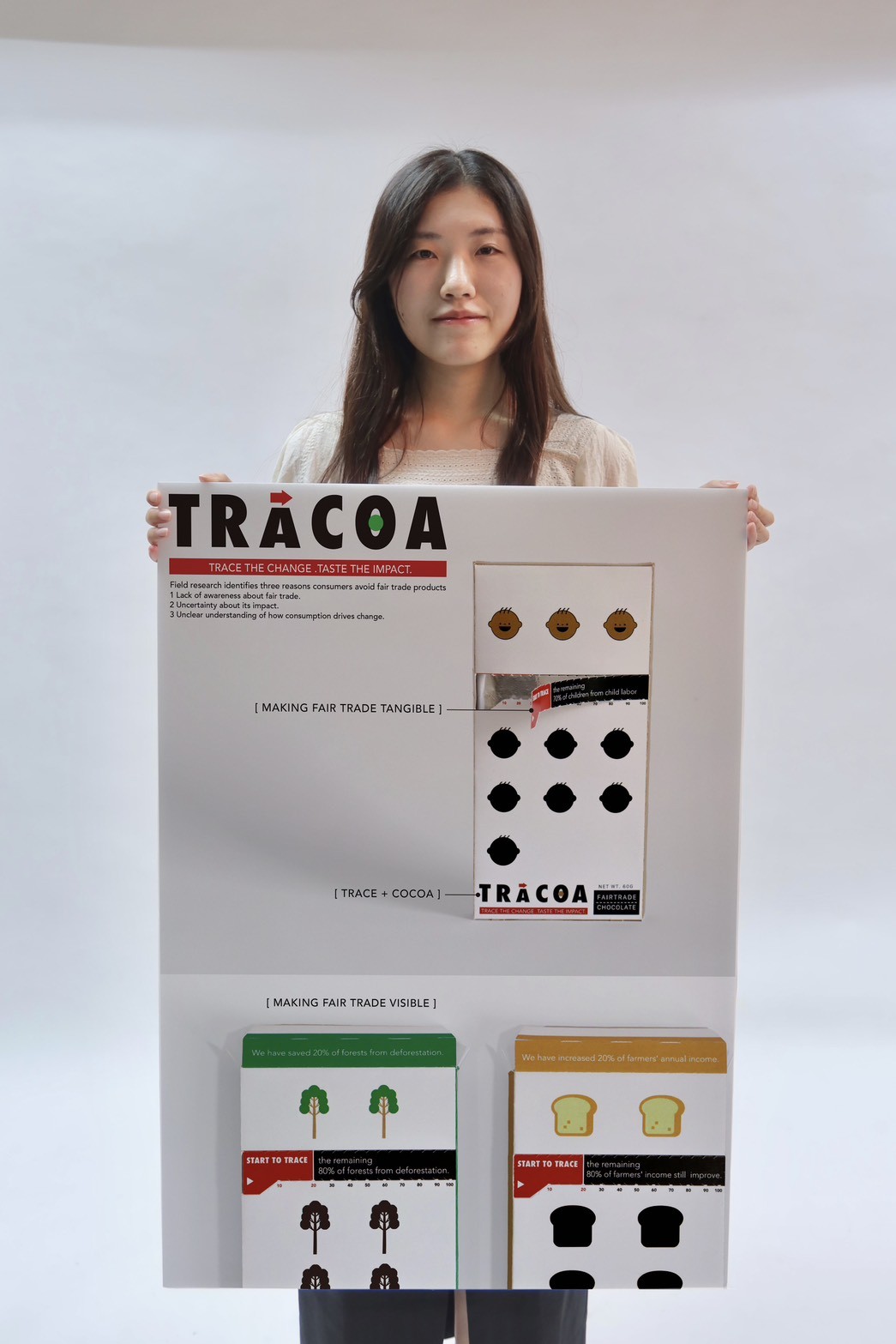 亞大數媒系何浿涵同學，以「TRACOA」作品獲「紅點獎」。