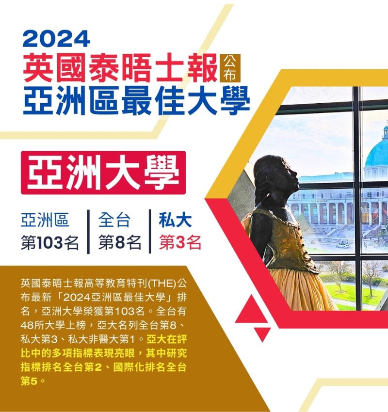 亞大榮獲「2024 THE亞洲區最佳大學」，全台私大第3