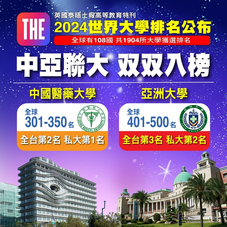 2023-09-28_英國泰晤士報高等教育特刊公布「2024世界大學」排名，亞大連10年上榜